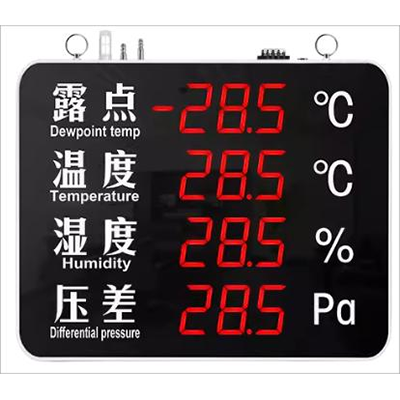 实时监测显示屏